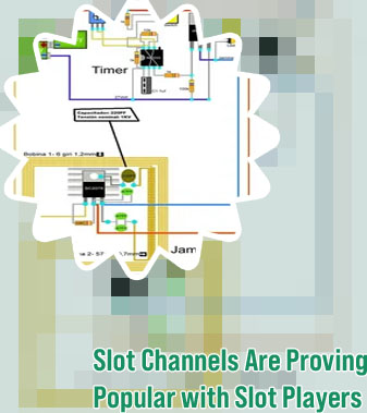 Emp jammer app for slot machine